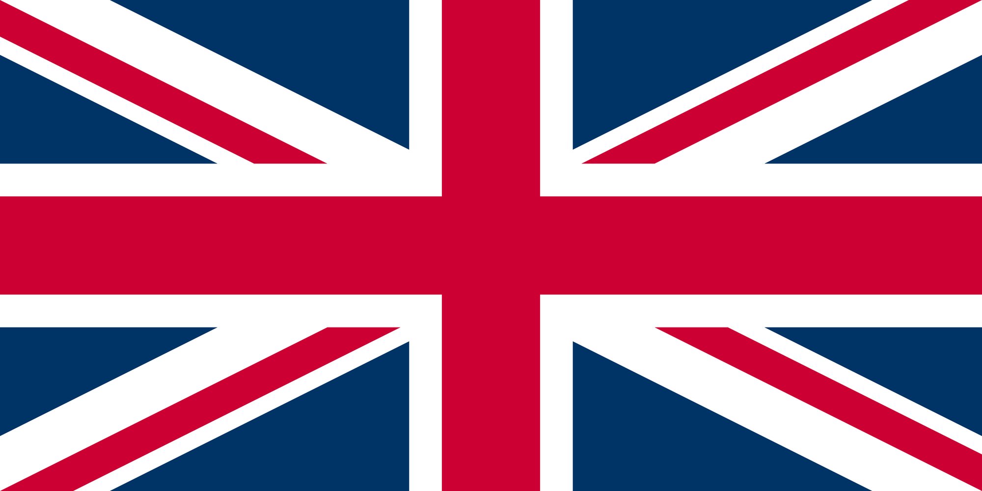 Cutout Photo of the Union Jack Flag